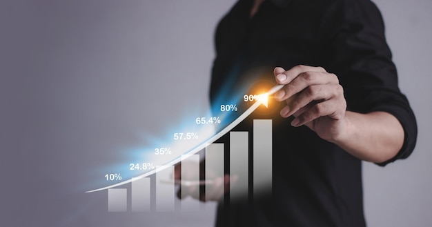 Systematic AI methodology